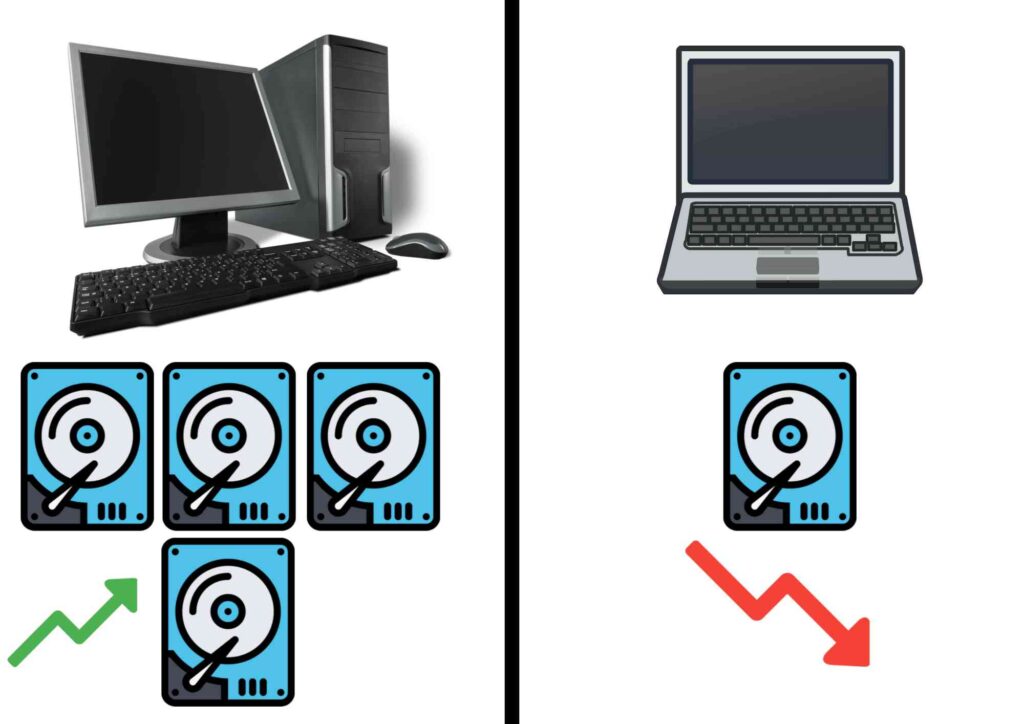 internal-storage-desktop-vs-laptop