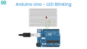 Blinking LED with Arduino Uno